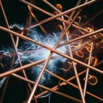 tightly woven rival strategies