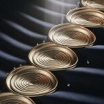 loyalty program rewards system